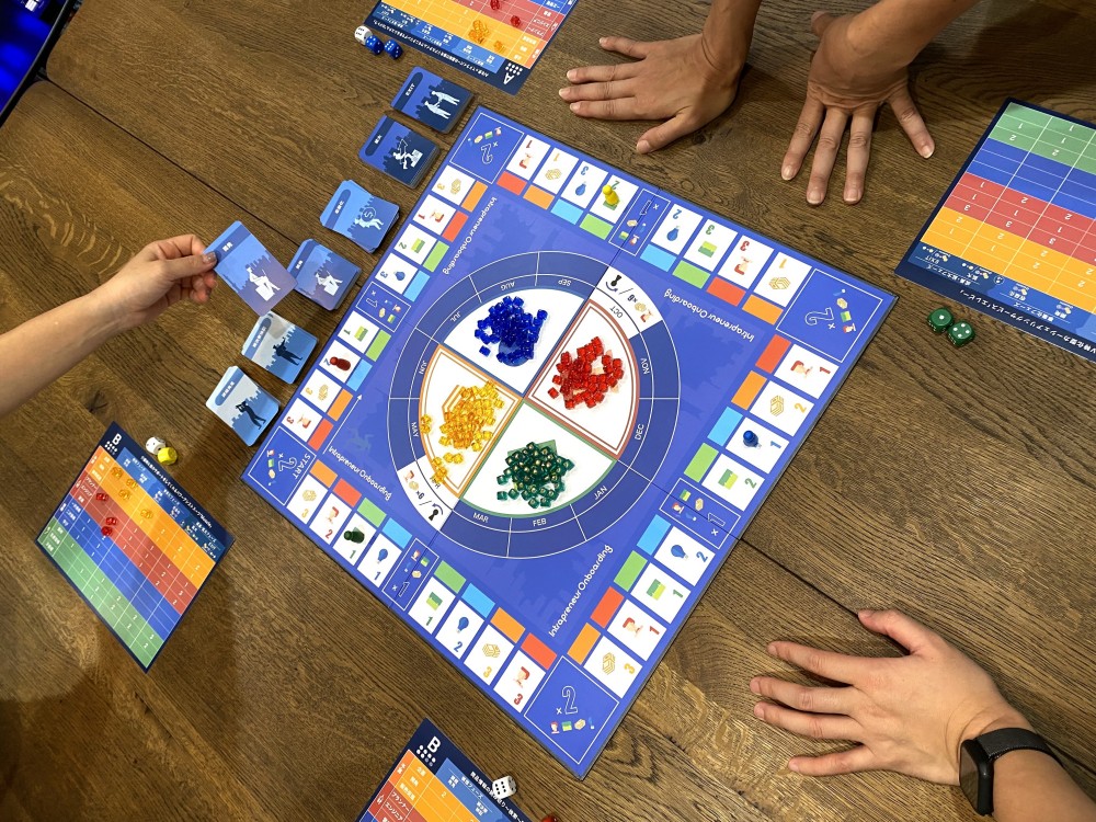 新規事業ボードゲーム] イントレプレナーオンボーディング ボード